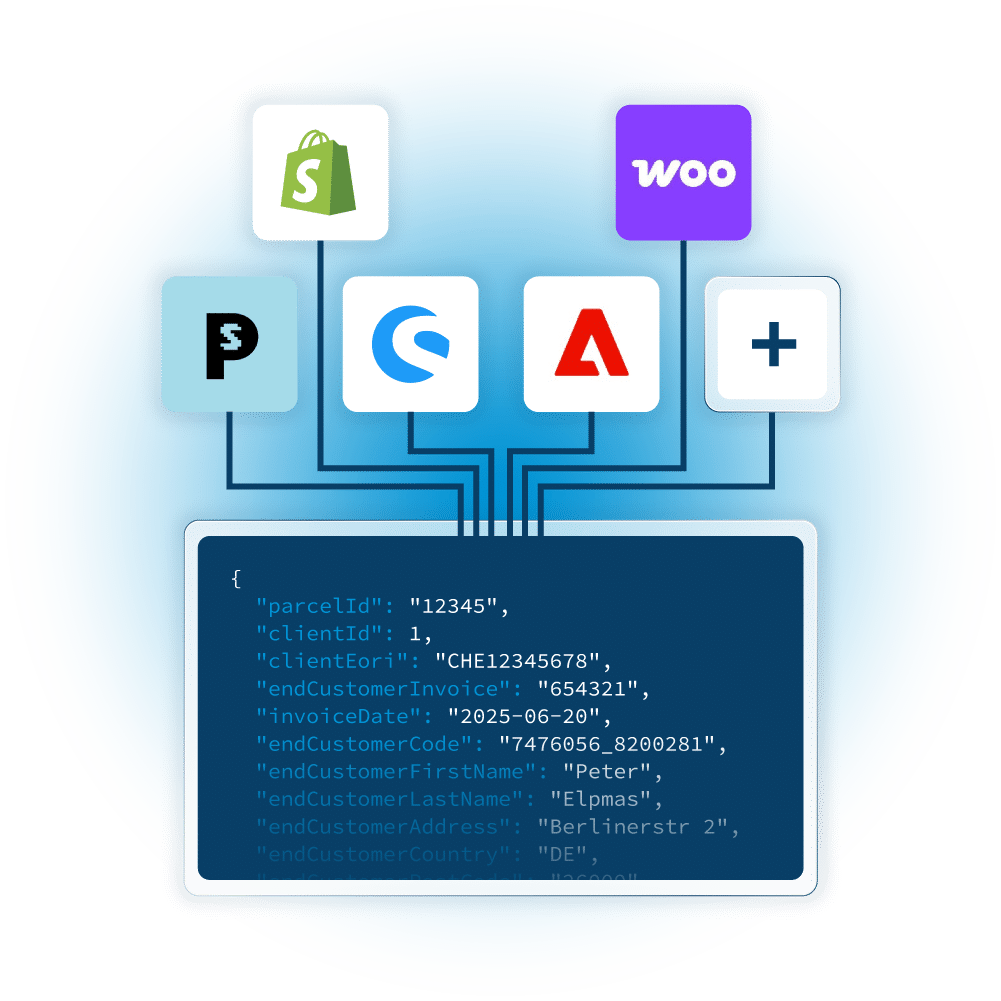 Presta, Shopify, Shopware, Adobe Commerce, Woo und weitere lassen sich mit der MS Direct API verbinden.