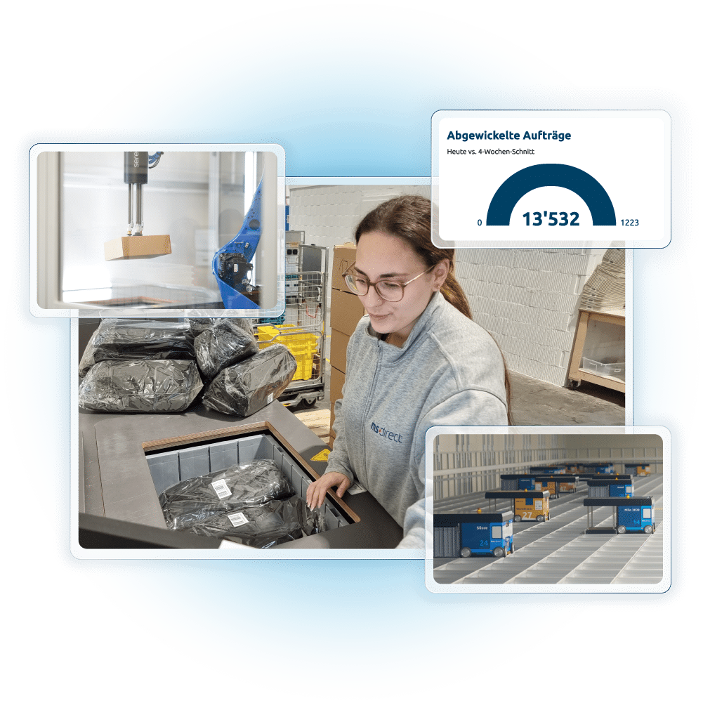 Eine Mitarbeitering am Port eines AutoStores pickt und scannt bestellte Produkte. Separat wird ein Pick-Roboter und der AutoStore gezeigt. Eine Grafik zeigt symbolisch die Abwicklungsperformance an.